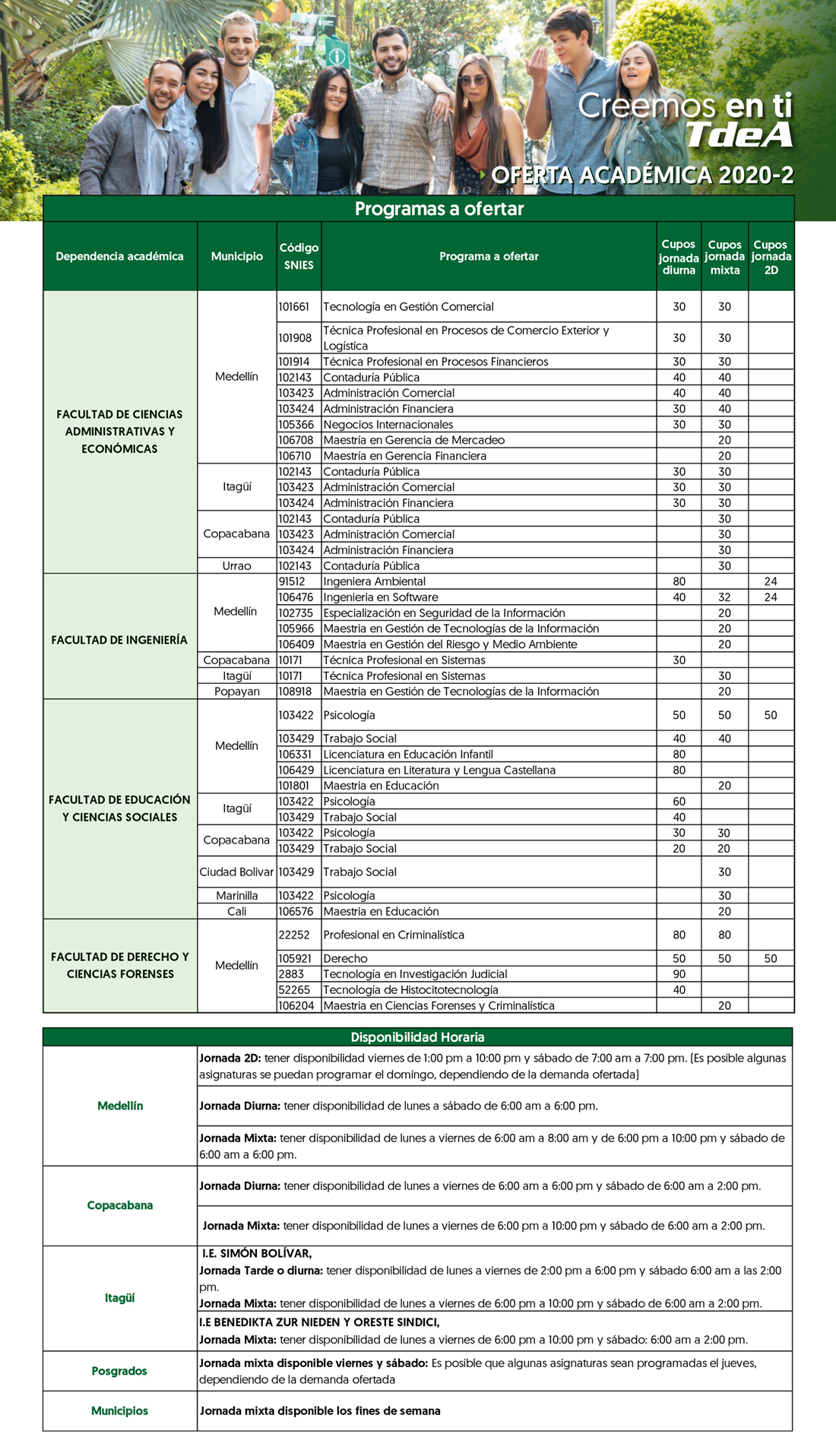 Oferta académica 2020-2