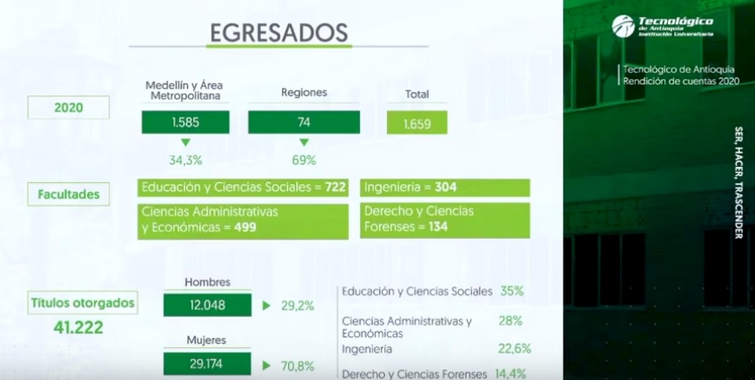 rendicioncuentas20202