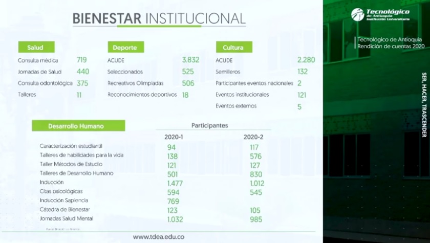 rendicioncuentas20207
