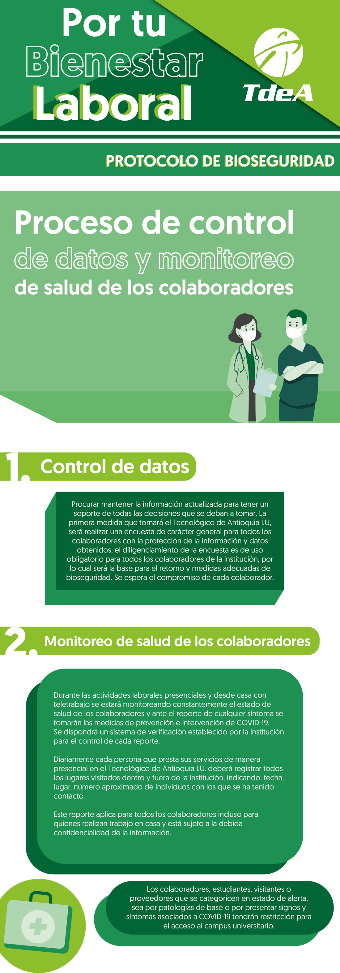 Proceso de control de datos y monitoreo de salud de los colaboradores